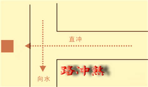 路冲怎么化解|路冲煞详解及常用化解方法